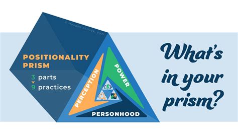 positionality engineer inclusion