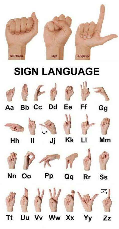 Simple Sign Language Sign Language Chart Sign Language Phrases Sign