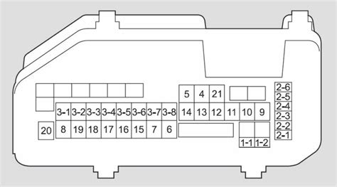 Honda Accord Caja De Fusibles Esquema Fusibles Diagrama