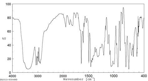 Phenyl Buten Ol H Nmr Spectrum