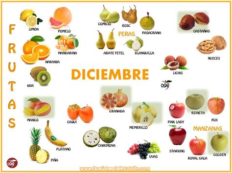 Fruta Q Empiece Con E Armes