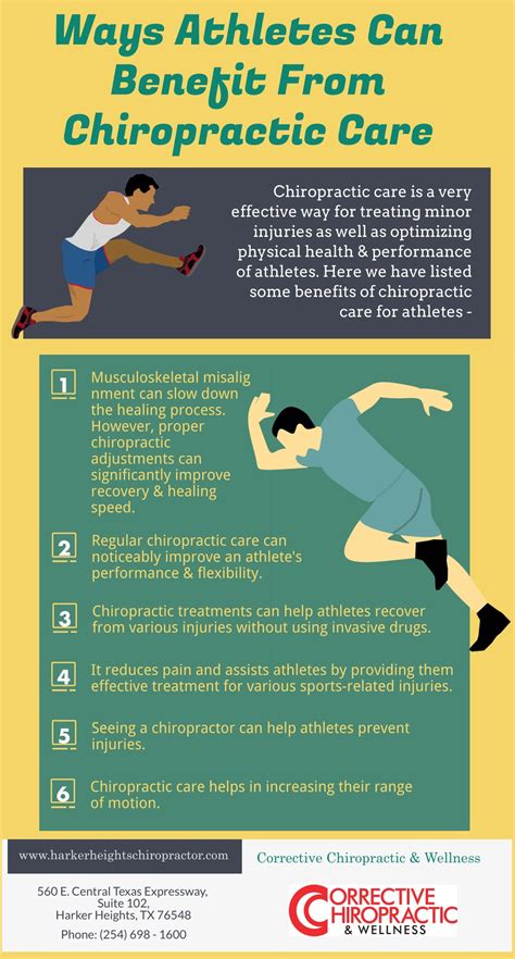 Ppt Ways Athletes Can Benefit From Chiropractic Care Powerpoint