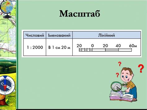 Масштаб та його види - презентация онлайн