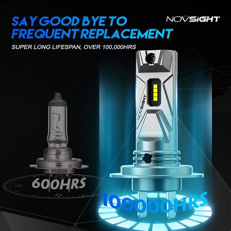 NOVSIGHT 2x H7 LED Headlight Bulbs Globe Bulb Kit High Low Beam 6500K