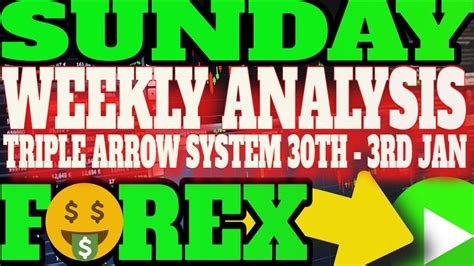 Weekly Forex Analysis 2020 Forex Trading 30 4th Jan Triple Arrow