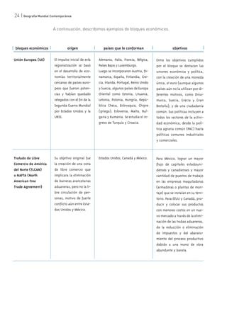 Geografia 4º unid 2 PDF