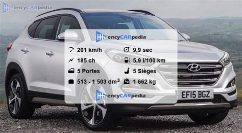 Hyundai Tucson Crdi Wd Fiches Techniques