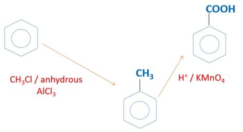 Benzene To Benzoic Acid Conversion Reactions