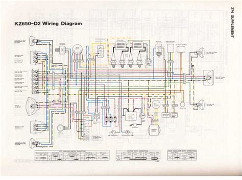 Unveiling the Hidden Structure: Yamaha Motorcycle Schematics Demystified