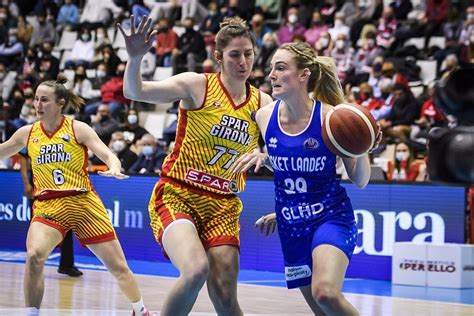 Euroleague féminine Basket Landes simpose à Gérone et Schio prend