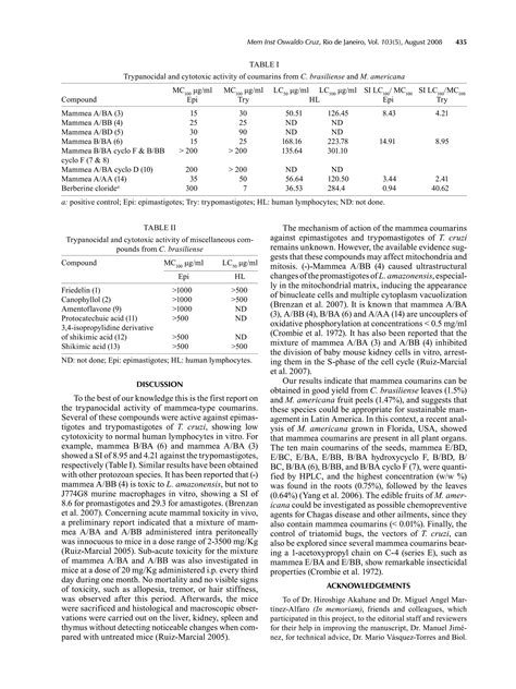 Trypanocidal Constituents In Plants Mammea Type Coumarins Pdf