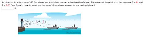 Solved An Observer In A Lighthouse 350 Feet Above Sea Level Chegg