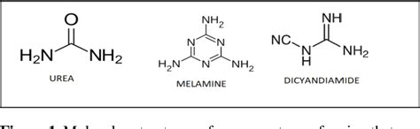 Figure 1 From Investigation Of Flame Retardant Effects Of Resins On The