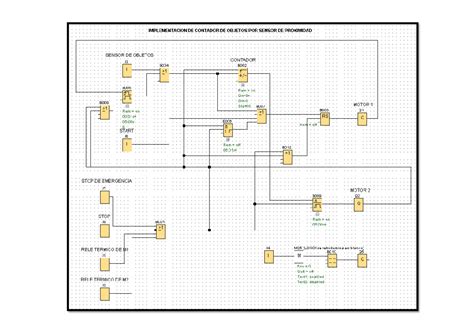 Contador De Objetos Por Sensor De Proximidad Automatizaci N Por