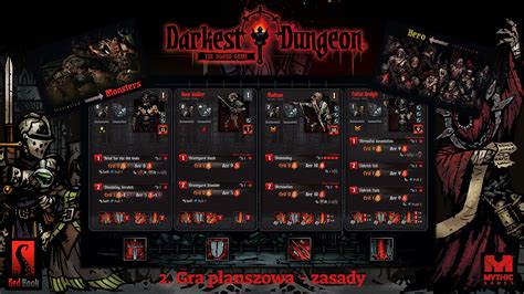 Darkest Dungeon Modding Dlc Folder Structure Keenrelop