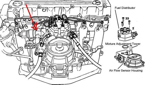 Qanda 1991 Mercedes 300e Expert Advice For Your 91 Mercedes 300e