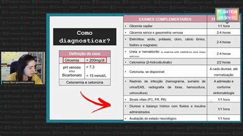 Como fazer o diagnóstico de Cetoacidose diabética YouTube