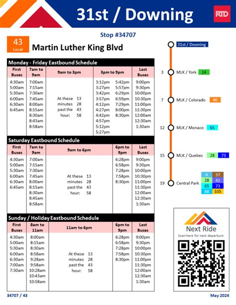 Information Overhaul Greater Denver Transit