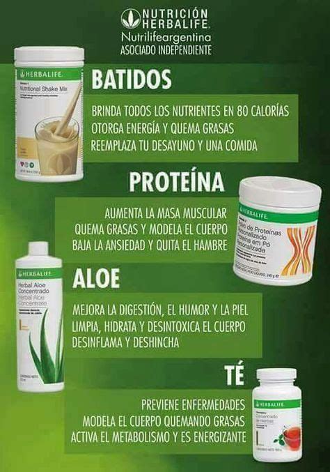 Las 17 Mejores Imágenes De Herbalife Nutrición Ceular En 2019 Healthy Living Herbal Medicine