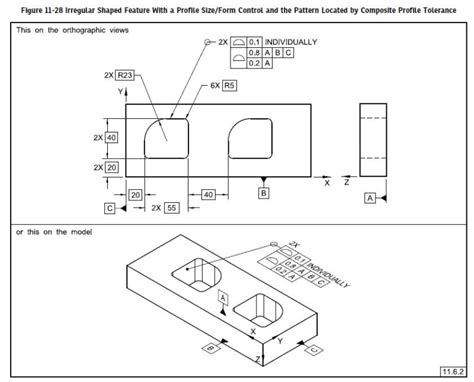 Composite Profile Tolerance Drafting Standards Gdandt And Tolerance