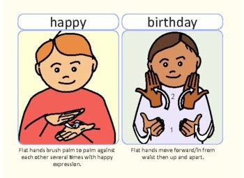 Auslan Signs for HAPPY BIRTHDAY song. by Let's Sign | TpT