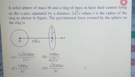 A Uniform Ring Of Mass M And Radius A Is Placed Directly Above A