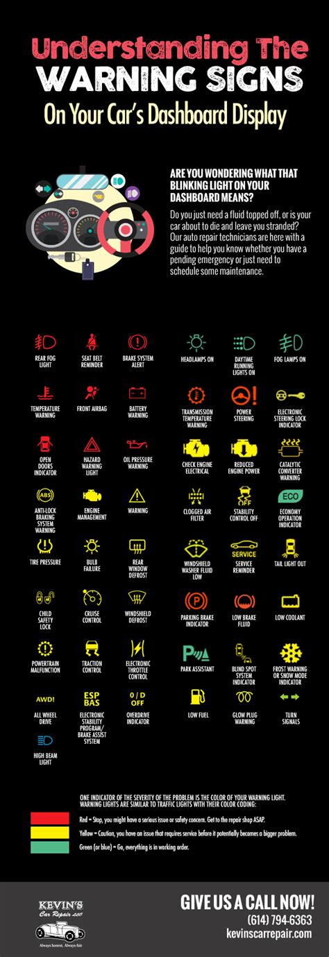 Car Dashboard Warning Lights Explained Shelly Lighting