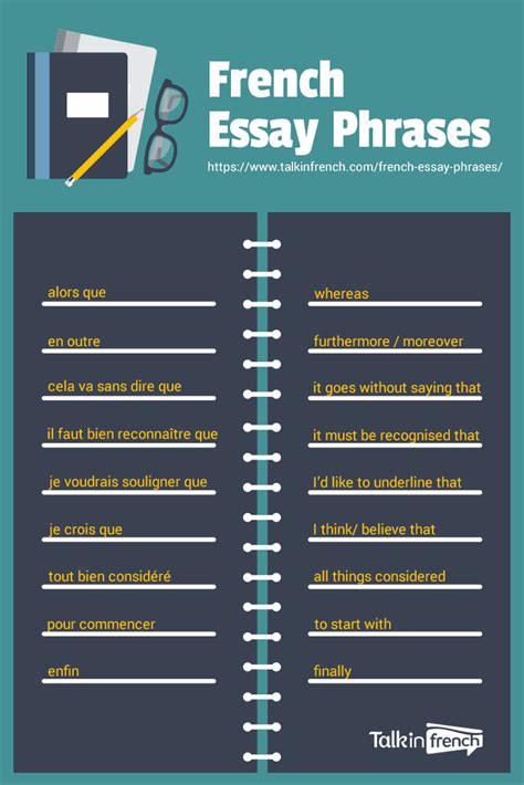 Useful French Essay Phrases And Transition Words In French