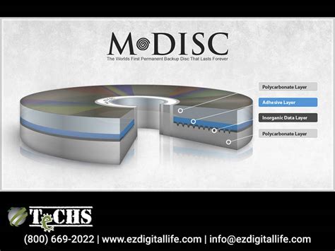 Cool New Tech : The M-DISC - TeCHS