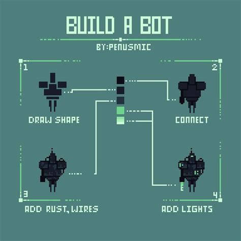 Pixel Art tutorial | Pixel art tutorial, Pixel art, Cool pixel art