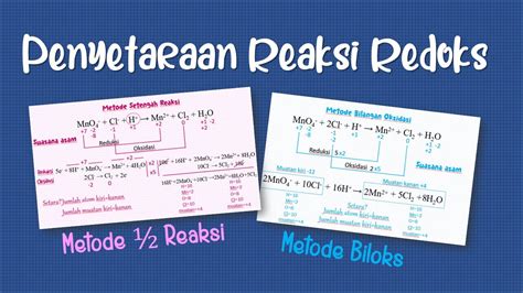 Penyetaraan Reaksi Redoks Cara Setengah Reaksi Dan Bilangan Oksidasi