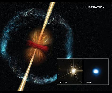 Researchers Pinpoint Origin Of Photons In Mysterious Gamma Ray Bursts