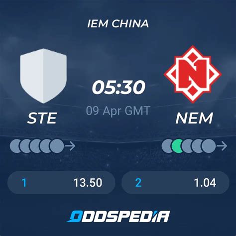 Steel Helmet Vs Nemiga Predictions Odds Live Scores Stats