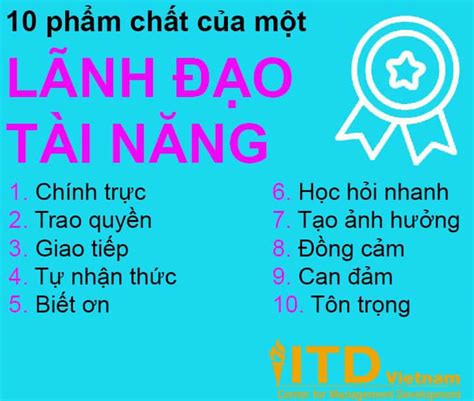 Rất Hay 10 phẩm chất quan trọng nhất của nhà lãnh đạo ITD Vietnam