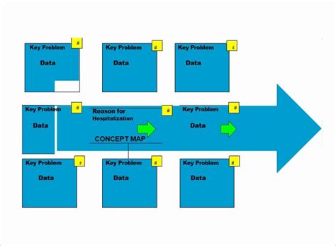 Concept Map Template Powerpoint | Stcharleschill Template