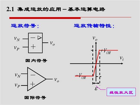 21 集成运放应用 基本运算电路word文档在线阅读与下载无忧文档