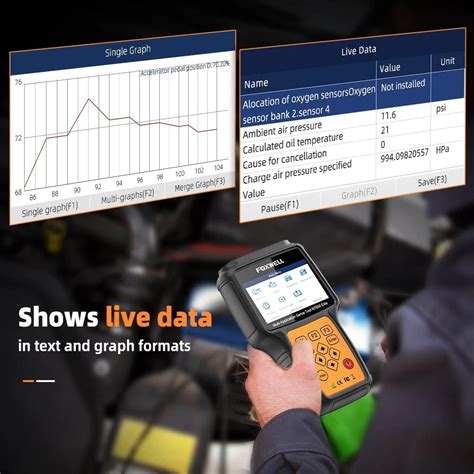 Foxwell Nt Elite Obd Automotive Scanner Code Reader Professional