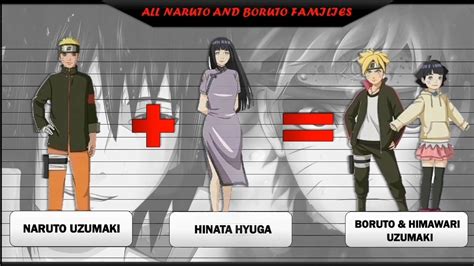 Naruto Characters All Grown Up