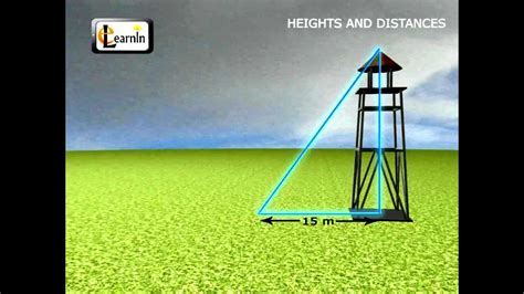 Heights And Distances With Examples Trigonometry Maths Elearnin Youtube