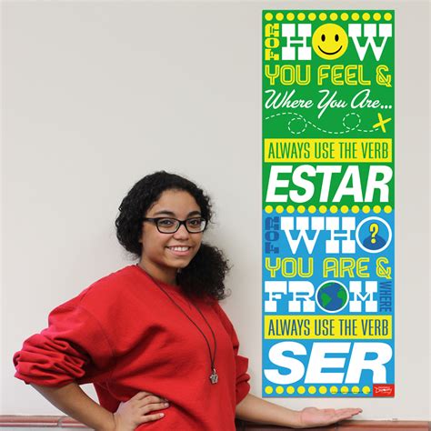 Ser Estar Skinny Poster Spanish Classroom Décor Teacher s Discovery