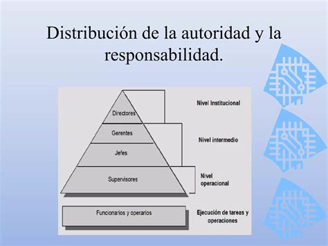 teoría neoclasica y estructuralista PPT