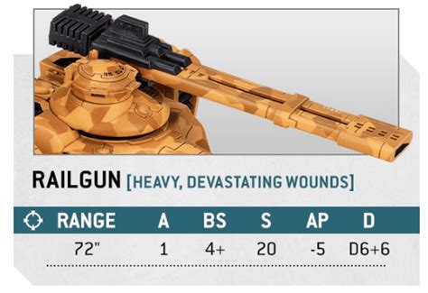 New Tau Empire 10th Edition 40k Rules Datasheets And Index Cards