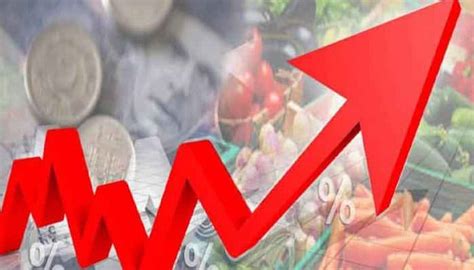 Price Movements Decoding The Inflation Puzzle Daily Ausaf