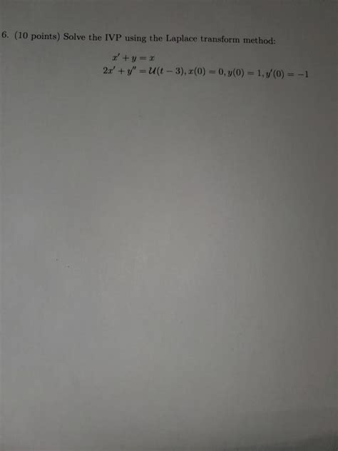 Solved Points Solve The Ivp Using The Laplace Chegg