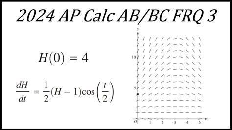 2024 AP Calculus AB BC FRQ 3 Walkthrough YouTube