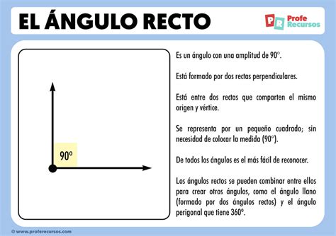 Tipos De Ngulos Definici N Y Ejemplos De Ngulos