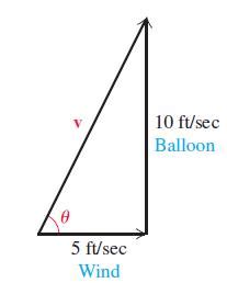 Solved A Hot Air Balloon Is Rising Vertically Solutioninn