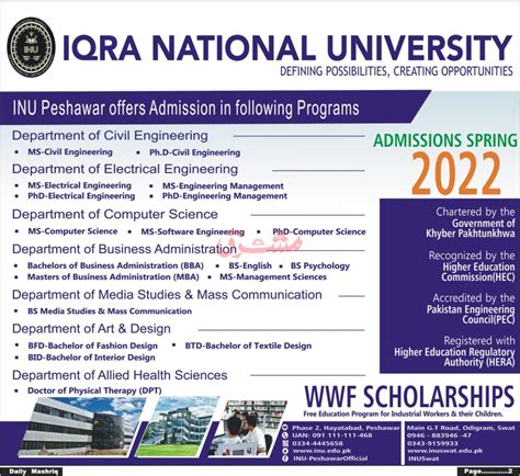 BS MS DPT And PhD Admissions At Iqra National University 2024 Private