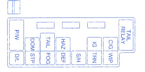 2001 Silverado Fuse Box Diagram Wiring Diagram