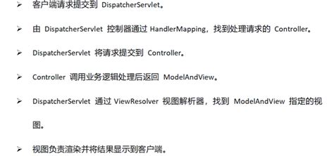 SpringMVC 入门知识简介以及基于注解的使用方法 springmvc 组件的使用 2 springmvc 配置文件的编写 3